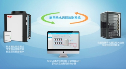 熱水安全如何保障？這款智能計(jì)算機(jī)系統(tǒng)服務(wù)設(shè)備成為酒店的優(yōu)質(zhì)之選