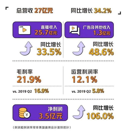 游戲行業(yè)動(dòng)態(tài)觀察 跨界入局與市場(chǎng)調(diào)整并行